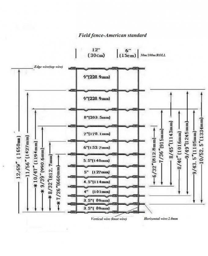 2.5mm Wire Hinged Joint Galvanized 1.2m High Agricultural Fencing